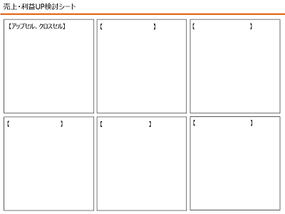 売上・利益UP検討シート